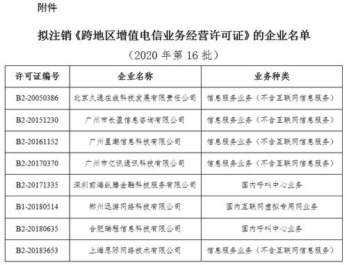 关于拟注销北京久通在线科技发展有限责任公司等8家企业跨地区增值电信业务经营许可的公示