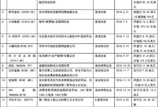 德恒律师事务所 探索基础电信业务的法律机遇与挑战