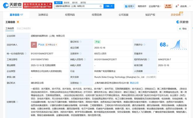 润健股份联手落子上海，新设能源科技公司剑指电信增值业务