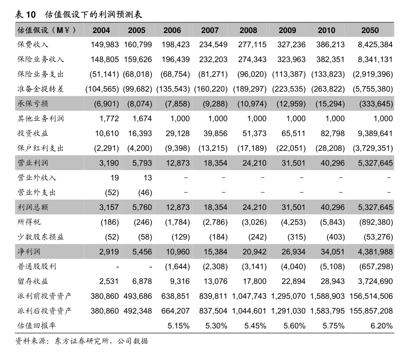 亚康股份关于为全资子公司申请综合授信提供担保的进展公告及其与第一类增值电信业务的关联分析